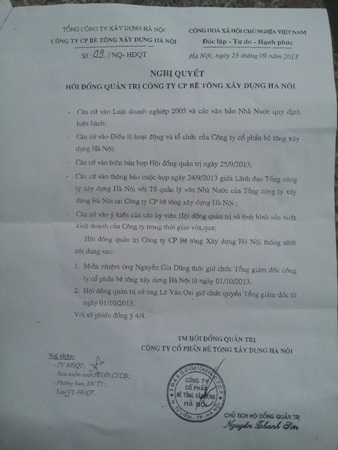 Quýt làm, cam chịu! - 2 Các văn bản chỉ đạo và nghị quyết hạ gục nhanh, tiêu diệt gọn của HANCORP và Chủ tịch HĐQT VIBEX.