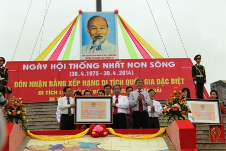 Tỉnh Quảng Trị 