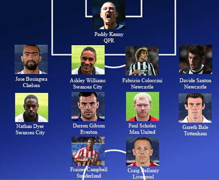 Toàn cảnh vòng 23 Premier League - 1