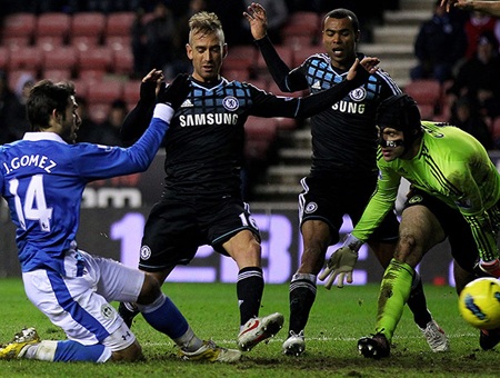 Hành trình 8 tháng của Villas-Boas cùng Chelsea