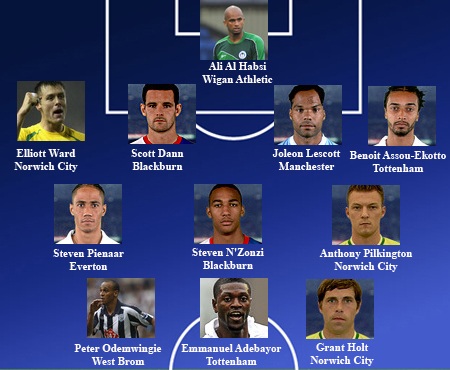 Toàn cảnh vòng 25 Premier League - 1 Toàn cảnh vòng 25 Premier League - 1