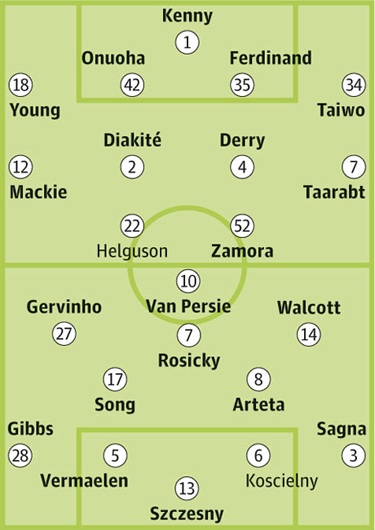 Arsenal sẵn sàng “làm gỏi” người anh em QPR - 4 Arsenal sẵn sàng “làm gỏi” người anh em QPR - 4