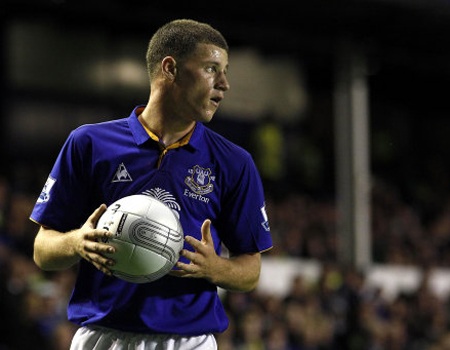 Những “mầm non” đáng chú ý tại Premier League