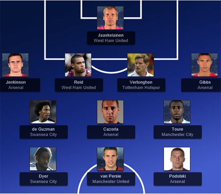 Trận đấu hấp dẫn nhất: Southampton 2-3 MU