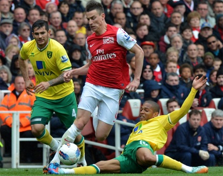 Norwich - Arsenal: Cánh chim nhỏ trước họng pháo lớn - 1 Arsenal chưa từng thua Norwich tại Carrow Road