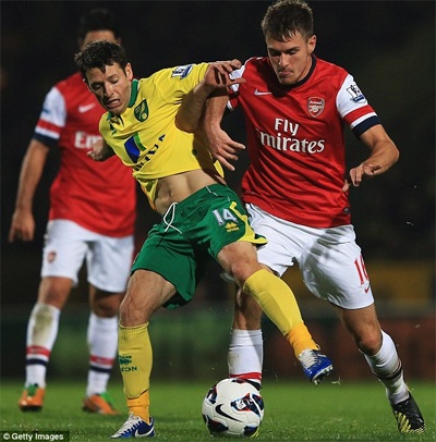 Arsenal thua đớn đau trên sân của Norwich - 2 Arsenal đã trình diễn một thứ bóng đá kém thuyết phục