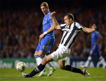 Juventus - Chelsea: Ván bài quyết định - 1 Gần như chắc chắn Chelsea và Juventus sẽ tranh nhau chiếc vé còn lại của bảng E