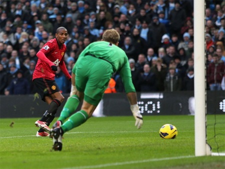MU bị tước một bàn thắng hoàn toàn hợp lệ vào lưới Man City - 1 Bàn thắng của Young là hoàn toàn hợp lệ