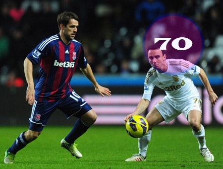 Wayne Rooney đã có 70 bàn, với tuổi đời còn khá trẻ thì