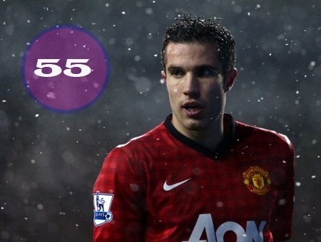 Van Persie gia nhập tốp 10 chân sút tốt nhất trên sân khách