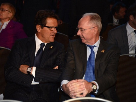 Các ứng viên thay thế Rafa Benitez tại Chelsea