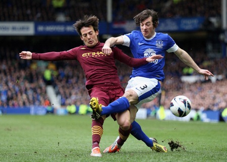 Ngòi nổ Silva cậm lặng trước sự kèm cặp chặt chẽ của Baines