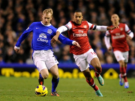 Everton thời gian gần đây thi đấu rất ổn định