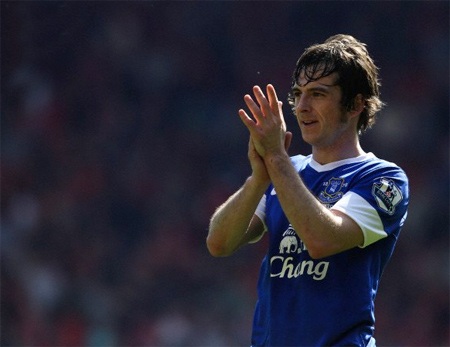 Đánh giá Premier League 2012/13: Từ Arsenal tới Man City - 4 Đánh giá