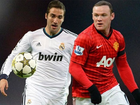Arsenal có cần Rooney khi đã có Higuain? - 1 Rooney và Higuain sẽ là cặp song sát cho Arsenal