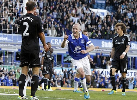 Chelsea tay trắng rời sân của Everton - 1 Naismith ghi bàn thắng duy nhất của trận đấu