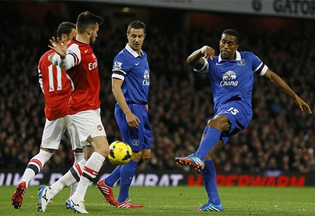 Arsenal chia điểm với Everton ở Emirates - 2 Everton đã chơi chặt chẽ và khiến Arsenal bế tắc trong thời gian dài