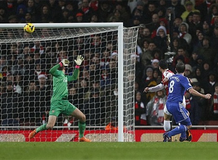 Hòa nhạt Chelsea, Arsenal mất ngôi đầu - 2 Chelsea rất chủ động với lối chơi phòng thủ phản công