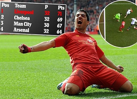 “Nghiền nát” Tottenham, Liverpool vươn lên giành ngôi đầu - 1 Liverpool tiếp tục bay cao nhờ sự thăng hoa của hàng công
