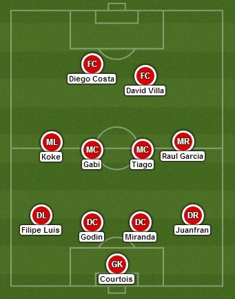 Atletico Madrid - Chelsea: Lành ít, dữ nhiều - 3 Chelsea