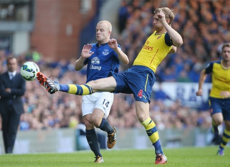 Phút 19, Coleman băng xuống gần cột dọc phải đánh đầu tung lưới Arsenal