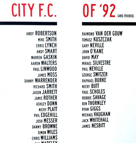 Danh sách các cầu thủ tham dự trận đấu của hai đội