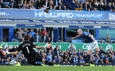 Phút 19, Coleman băng xuống gần cột dọc phải đánh đầu tung lưới Arsenal
