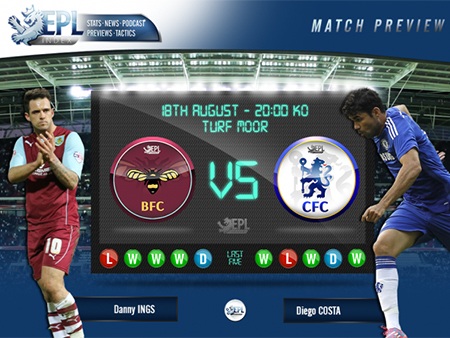 Chelsea sẽ có chuyến làm khách trên sân của Burnley