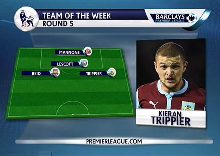 Đội hình tiêu biểu vòng 5 Premier League - 2 Kieran Trippier