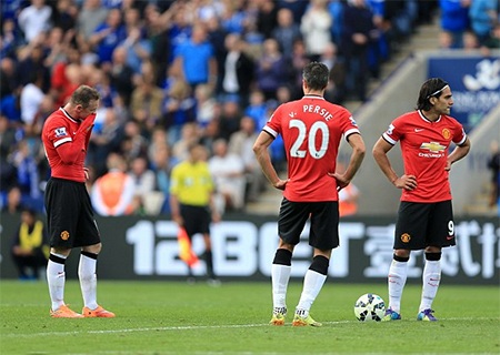 Sự thất vọng của các cầu thủ MU khi bị đối phương ghi bàn