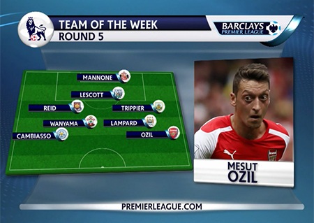 Đội hình tiêu biểu vòng 5 Premier League - 3 Mesut Ozil