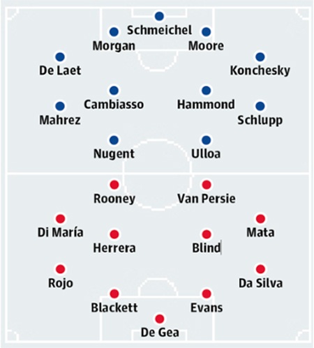 Leicester City - MU: Sự trở lại của “Quỷ đỏ” - 3 Bảng xếp hạng PŲemier League 2014/15