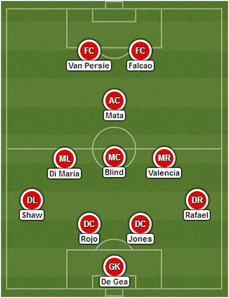 MU sẽ chơi như thế nào khi thiếu Rooney? - 1 Khi Van Gaal chọn Mata