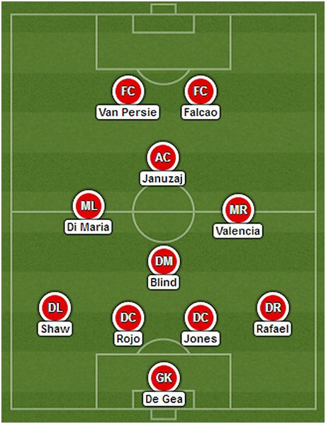 MU sẽ chơi như thế nào khi thiếu Rooney? - 2 Nếu Van Gaal chọn Januzaj