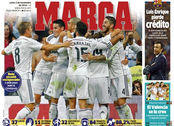 Real Madrid đang dẫn đầu bảng La Liga sau vòng 10