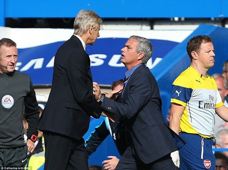 Mourinho chỉ trích luật công bằng tài chính của UEFA - 1 Quan điểm của
Mourinho về FFP hoàn toàn trái ngược Wenger