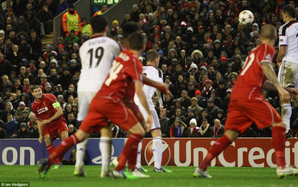 Hòa Basel, Liverpool ngậm ngùi chia tay Champions League - 3 Bàn thắng của Gerrard ở phút 81 không giúp Liverpool đi tiếp ở Champions League