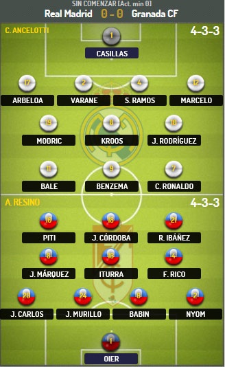 Bảng xếp hạng La Liga 2014/15