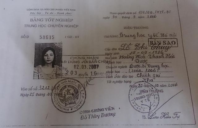 Hàng chục nhân viên y tế sử dụng bằng chuyên môn giả - 2 Với tấm bằng dược sĩ giả, bà Lê Thị Thúy có 8 năm bán thuốc
tại BV Nội tiết Thanh Hóa
