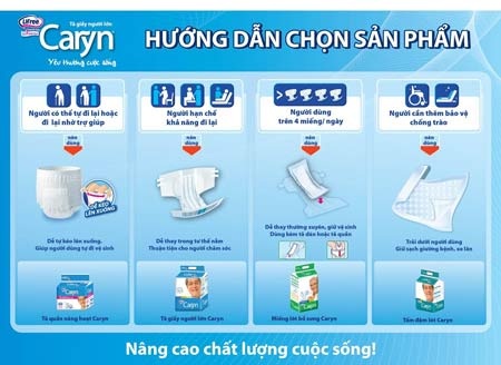 Caryn Lifree ra mắt Tã quần năng hoạt dành cho người lớn - 2 Caryn Lifree ra mắt Tã quần năng hoạt dành cho người lớn