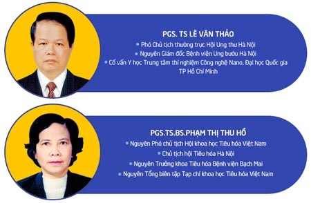 Viêm loét dạ dày có dễ gây ung thư? - 3 Viêm loét dạ dày có dễ gây ung thư?