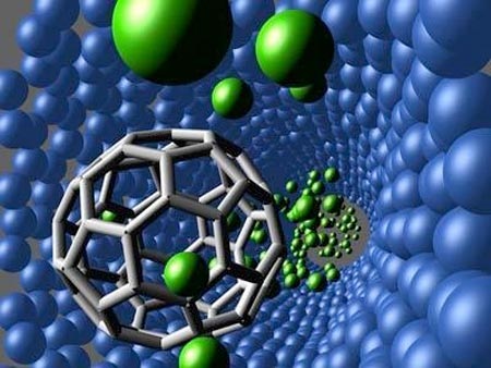 Ứng dụng Công nghệ nano trong sản xuất một số nguyên liệu từ
thảo dược