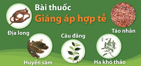 Tại sao tăng huyết áp lại dễ xảy ra tai biến?