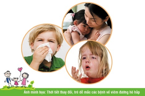 Con yêu hay bị viêm đường hô hấp - Bố mẹ phải làm sao? - 1 Bố mẹ cần phân biệt một số triệu chứng bệnh
cho bé để chữa trị kịp thời