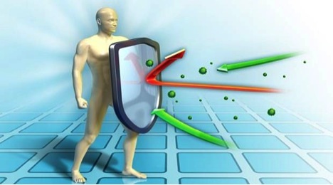 Tăng chiều cao nhanh chóng nhờ TPCN Super Growth Height