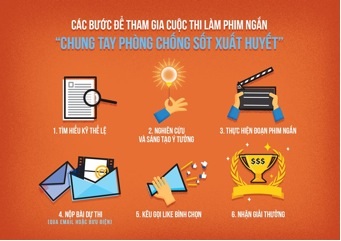 Tham gia làm phim ngắn phòng chống sốt xuất huyết - 1 Tham gia ngay cuộc thi ngay hôm nay để giành giải thưởng và
góp phần đẩy lùi dịch sốt xuất huyết.