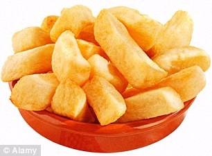 Các phương pháp bảo
quản và chế biến thực phẩm