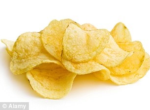 Lựa chọn thực phẩm và
phơi nhiễm acrylamide