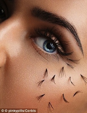 Cảnh báo những nguy cơ ở mắt do nối mi - 1 Nối mi có thể gây ra các vấn đề như dị ứng