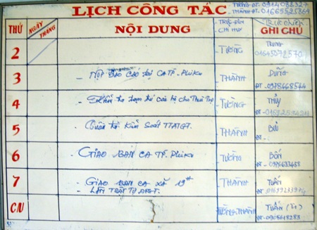 Lịch công tác của Công an xã Trà Đa